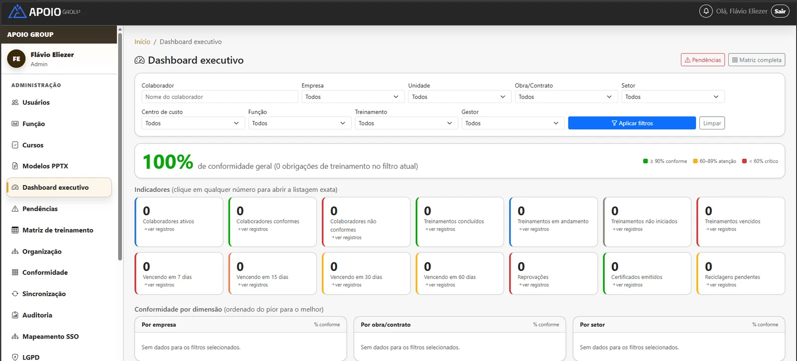 LMS: dashboard executivo de conformidade com indicadores por colaborador e treinamento